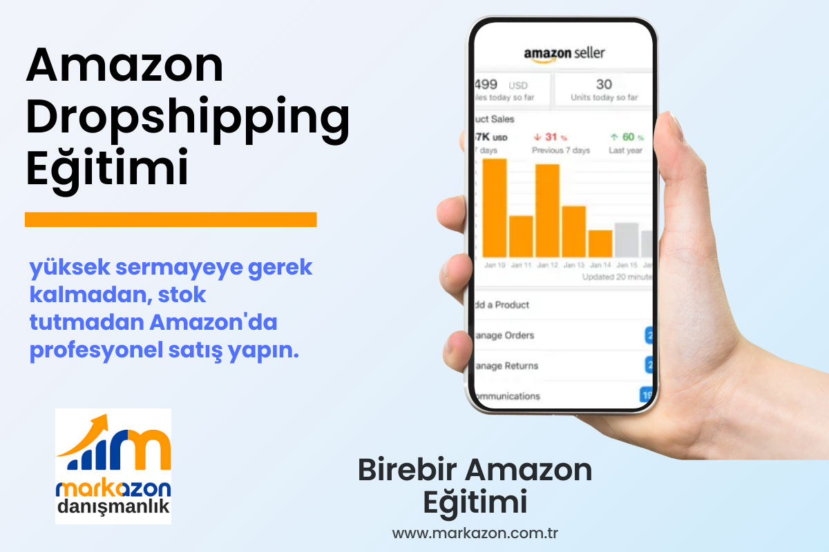 dropshipping eğitimi